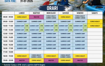 Corsi Estivi Canoa Roma 2026